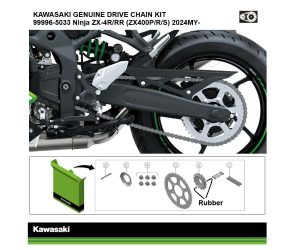 Genuine Chain and Sprocket Kit